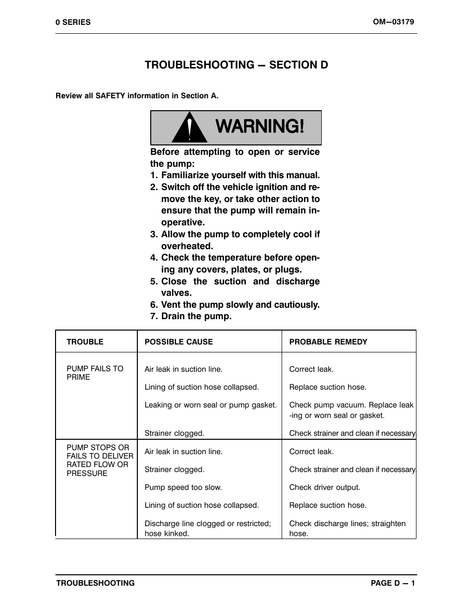 Troubleshooting - section d | Gorman-Rupp Pumps 06C1-GHH 1071445 and up User Manual | Page 23 / 48