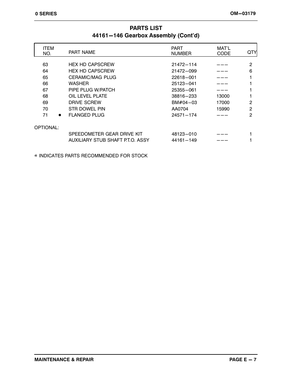 Gorman-Rupp Pumps 06C1-GHH 1071445 and up User Manual | Page 32 / 48