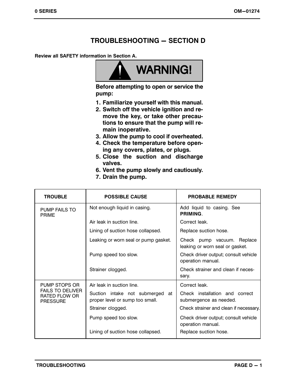 Troubleshooting - section d | Gorman-Rupp Pumps 06D17-GAR 708768 thru 1000782 User Manual | Page 18 / 33