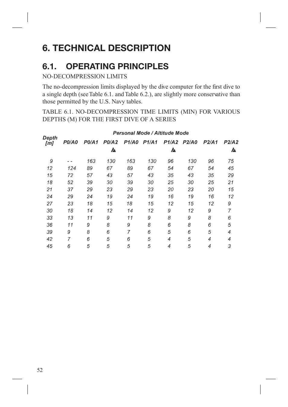 Technical description, Operating principles | SUUNTO Gekko User Manual | Page 54 / 70