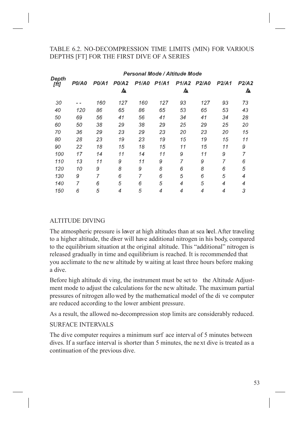 SUUNTO Gekko User Manual | Page 55 / 70