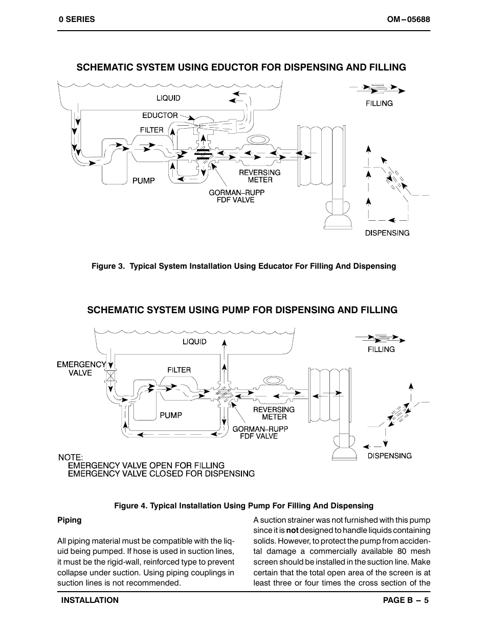 Gorman-Rupp Pumps 06C1-GAR 1289163 and up User Manual | Page 11 / 31