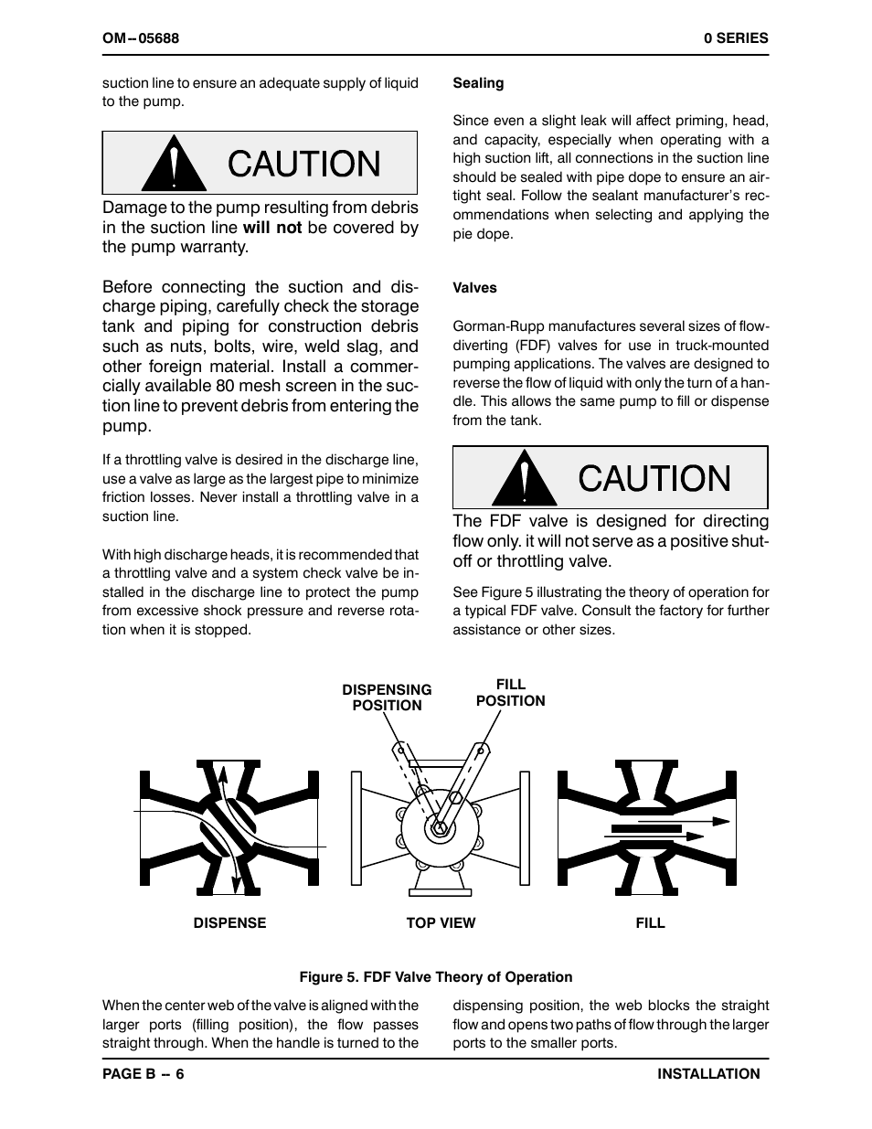 Gorman-Rupp Pumps 06C1-GAR 1289163 and up User Manual | Page 12 / 31