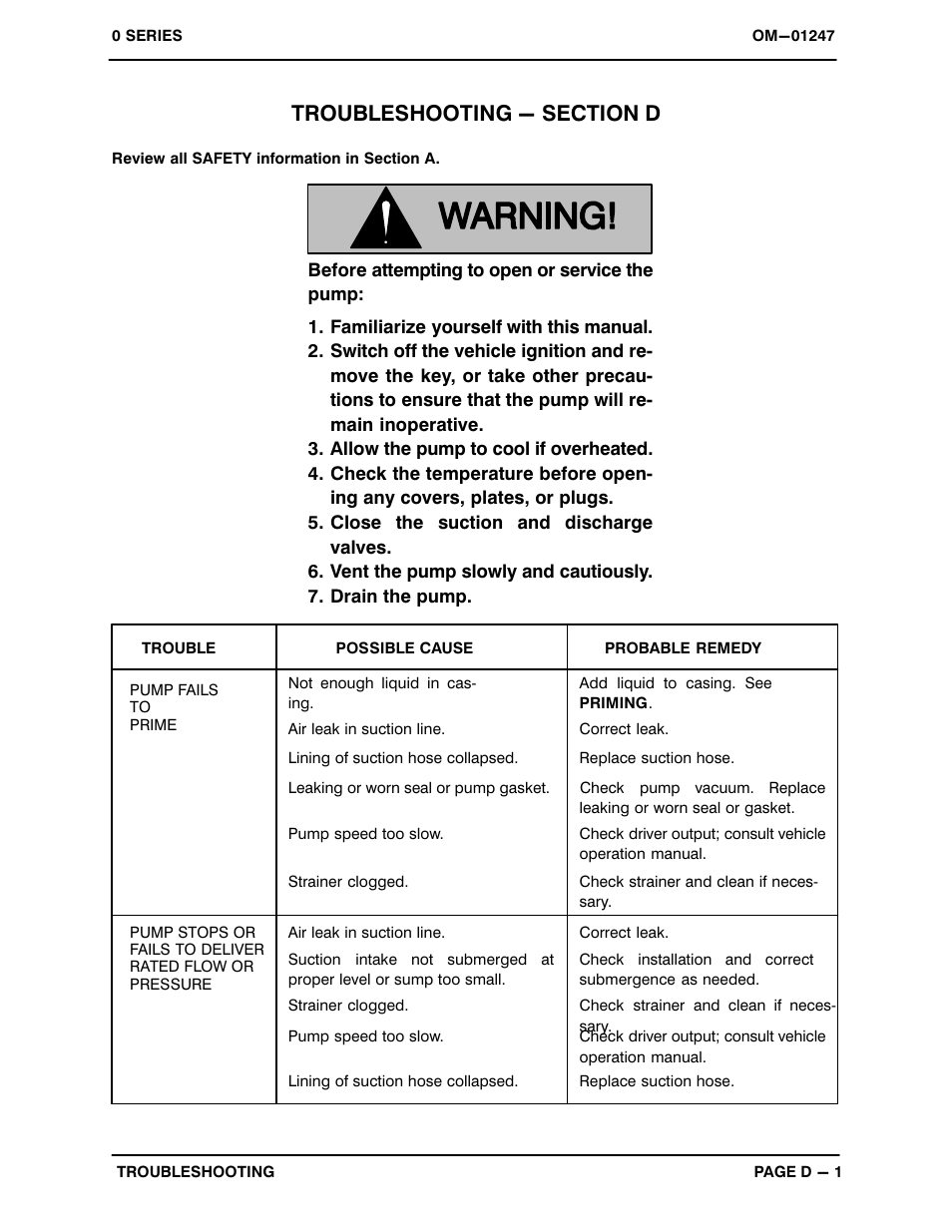 Troubleshooting - section d | Gorman-Rupp Pumps 06C1-GA 1005575 and up User Manual | Page 18 / 32