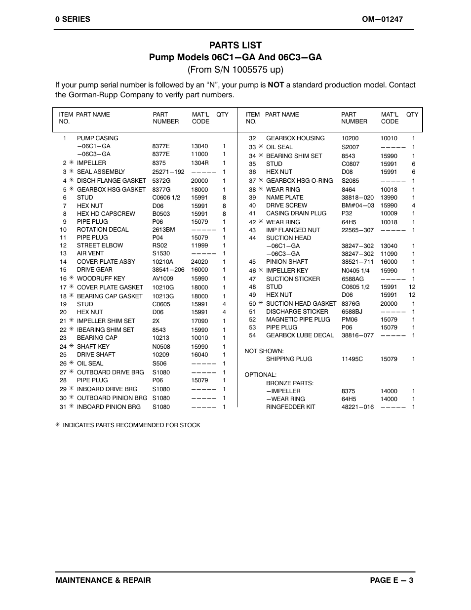 Gorman-Rupp Pumps 06C1-GA 1005575 and up User Manual | Page 22 / 32