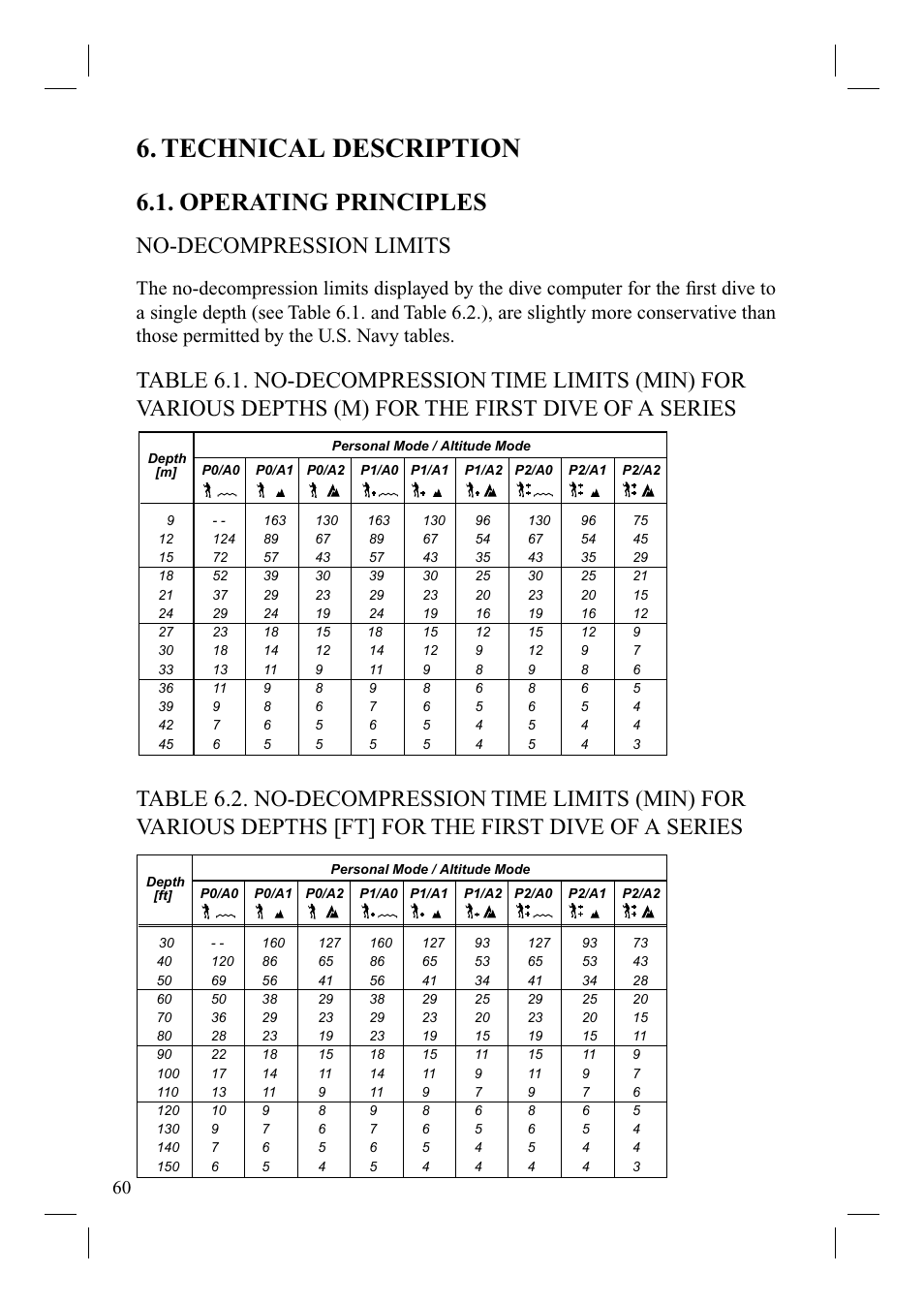 Technical description, Operating principles, No-decompression limits | SUUNTO Cobra User Manual | Page 62 / 78