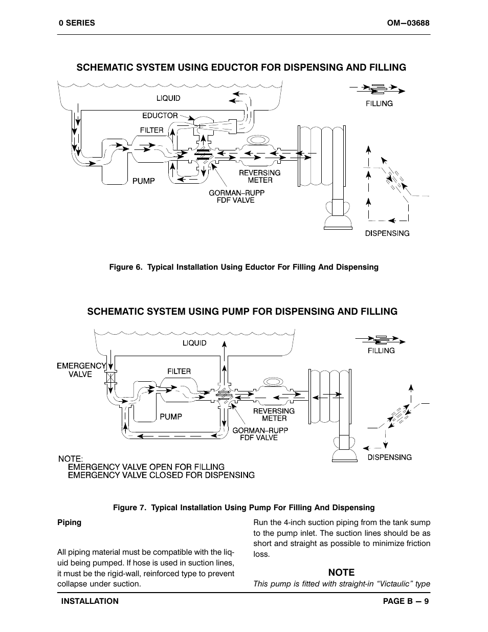 Gorman-Rupp Pumps 04E1-GHH 1076270 and up User Manual | Page 16 / 48