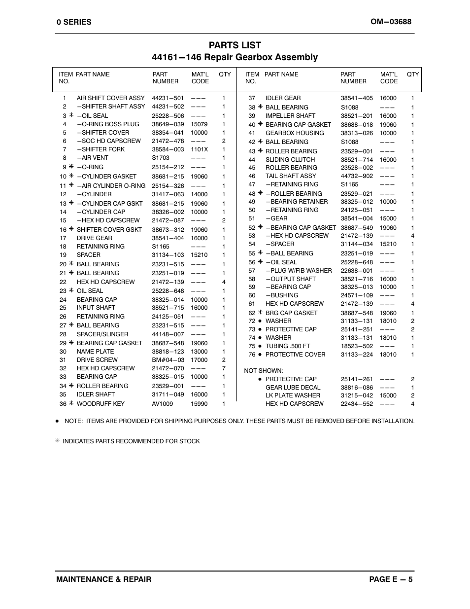 Gorman-Rupp Pumps 04E1-GHH 1076270 and up User Manual | Page 30 / 48