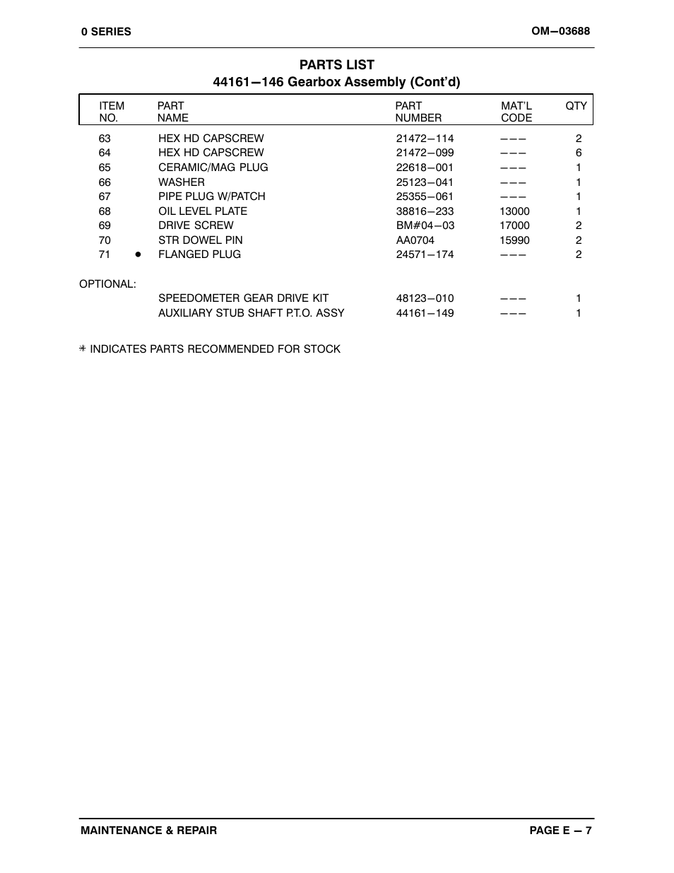 Gorman-Rupp Pumps 04E1-GHH 1076270 and up User Manual | Page 32 / 48