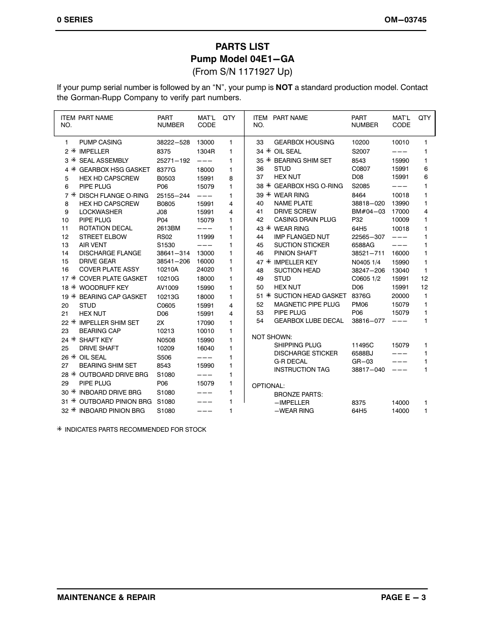 Gorman-Rupp Pumps 04E1-GA 1171927 and up User Manual | Page 23 / 33