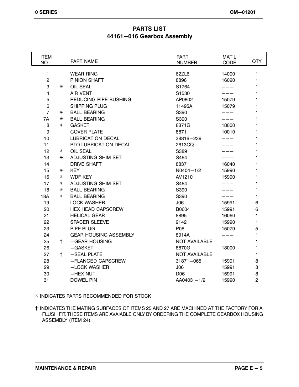 Gorman-Rupp Pumps 03H3-GR 285579 and up User Manual | Page 25 / 34