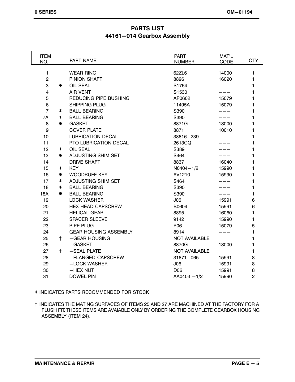 Gorman-Rupp Pumps 03H1-GR 287634 and up User Manual | Page 25 / 34