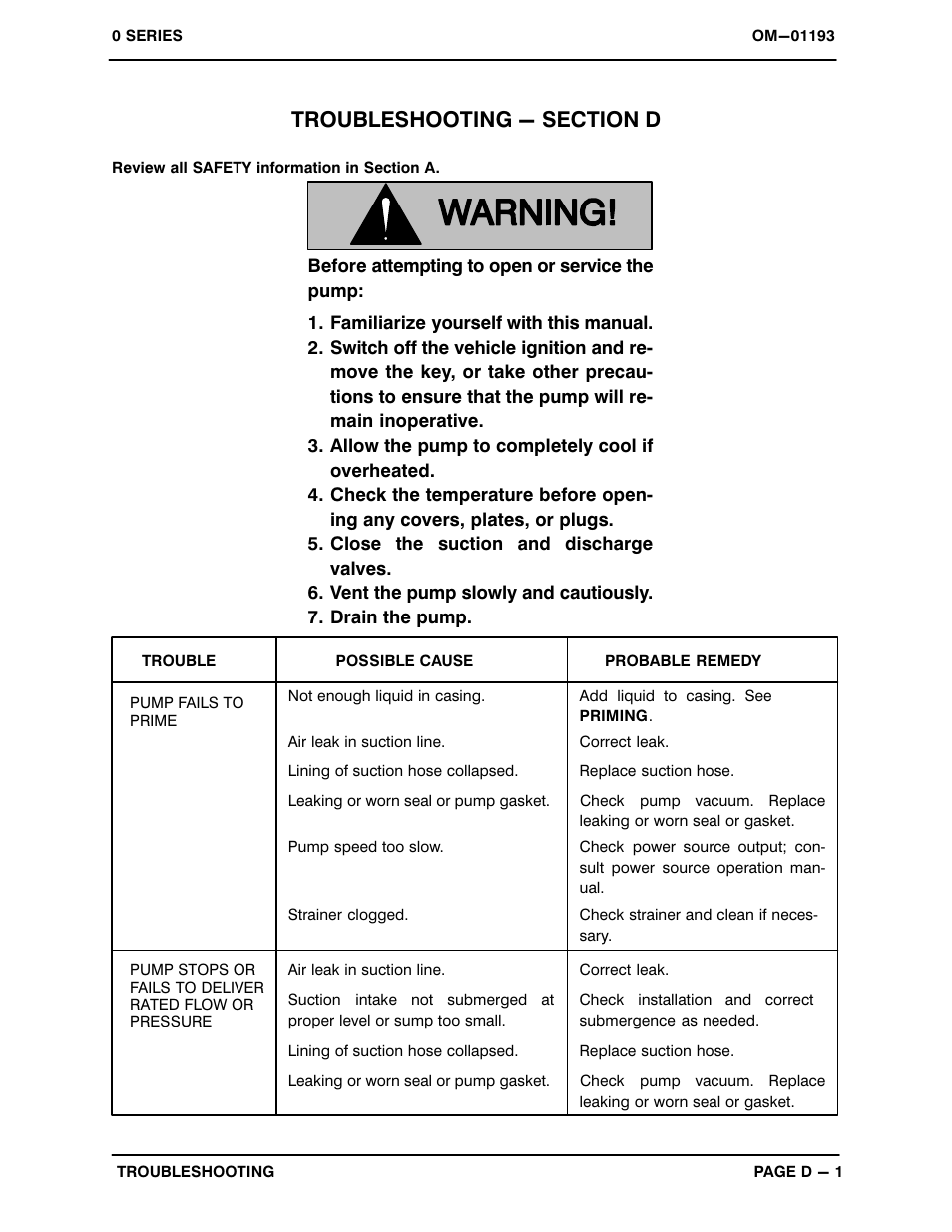 Troubleshooting - section d | Gorman-Rupp Pumps 03H1-GL 282480 and up User Manual | Page 18 / 34