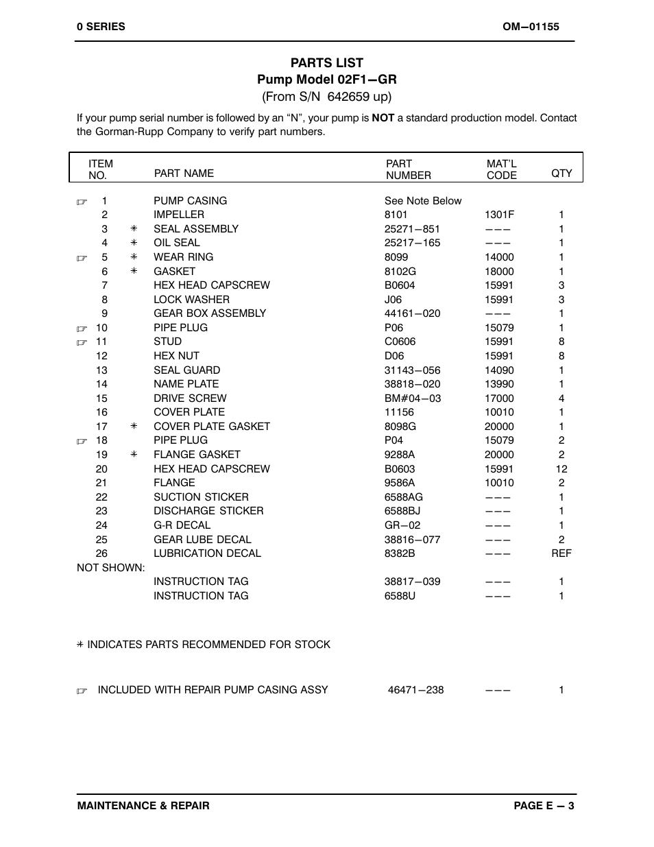 Gorman-Rupp Pumps 02F1-GR 642659 and up User Manual | Page 23 / 35