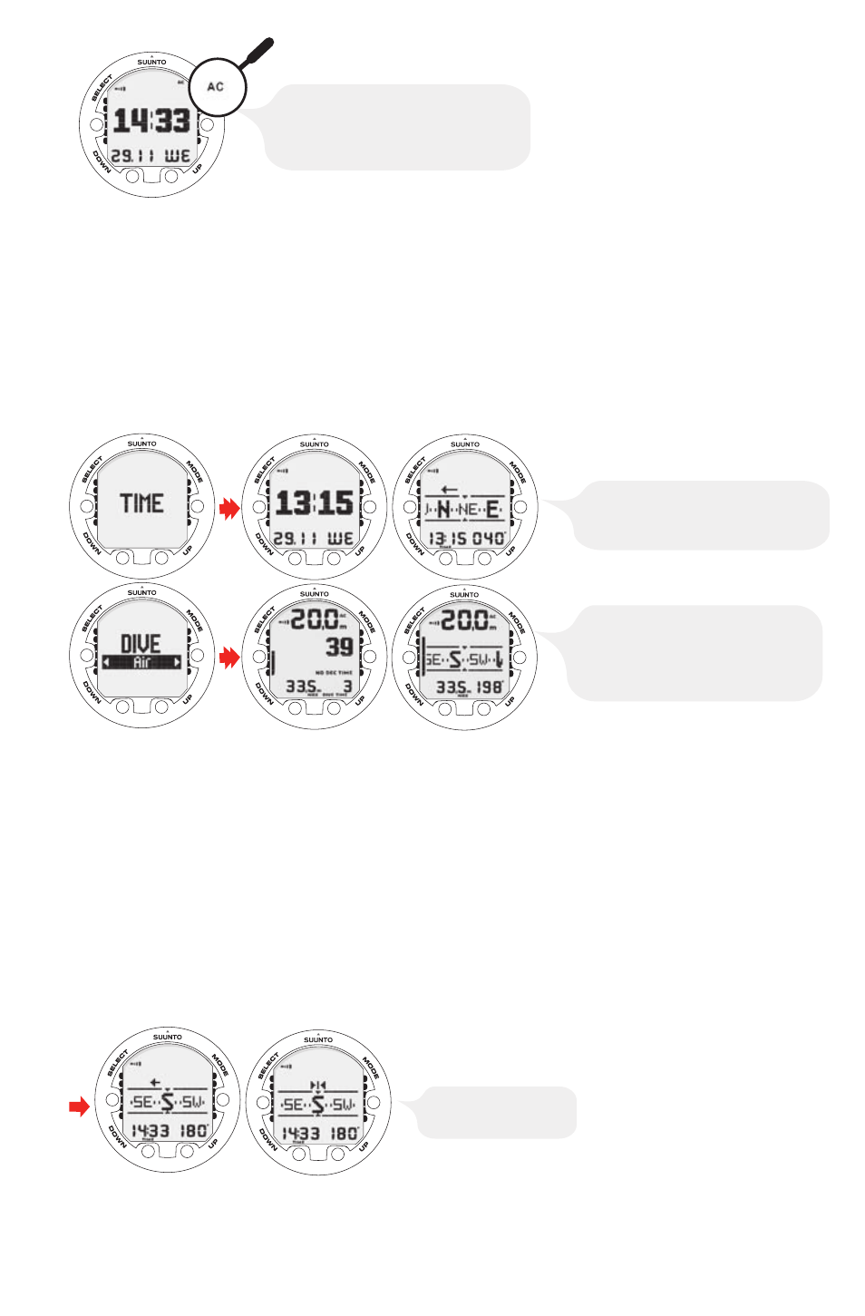 Learning how to use your compass, Compass display, Locking a bearing | 13 4.3.2. locking a bearing | SUUNTO Vyper Air User Manual | Page 13 / 65