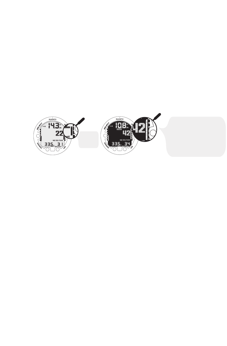 Ascent rate indicator, Safety stops, Decompression dives | 31 6.1.5. safety stops, 31 6.1.6. decompression dives | SUUNTO Vyper Air User Manual | Page 31 / 65