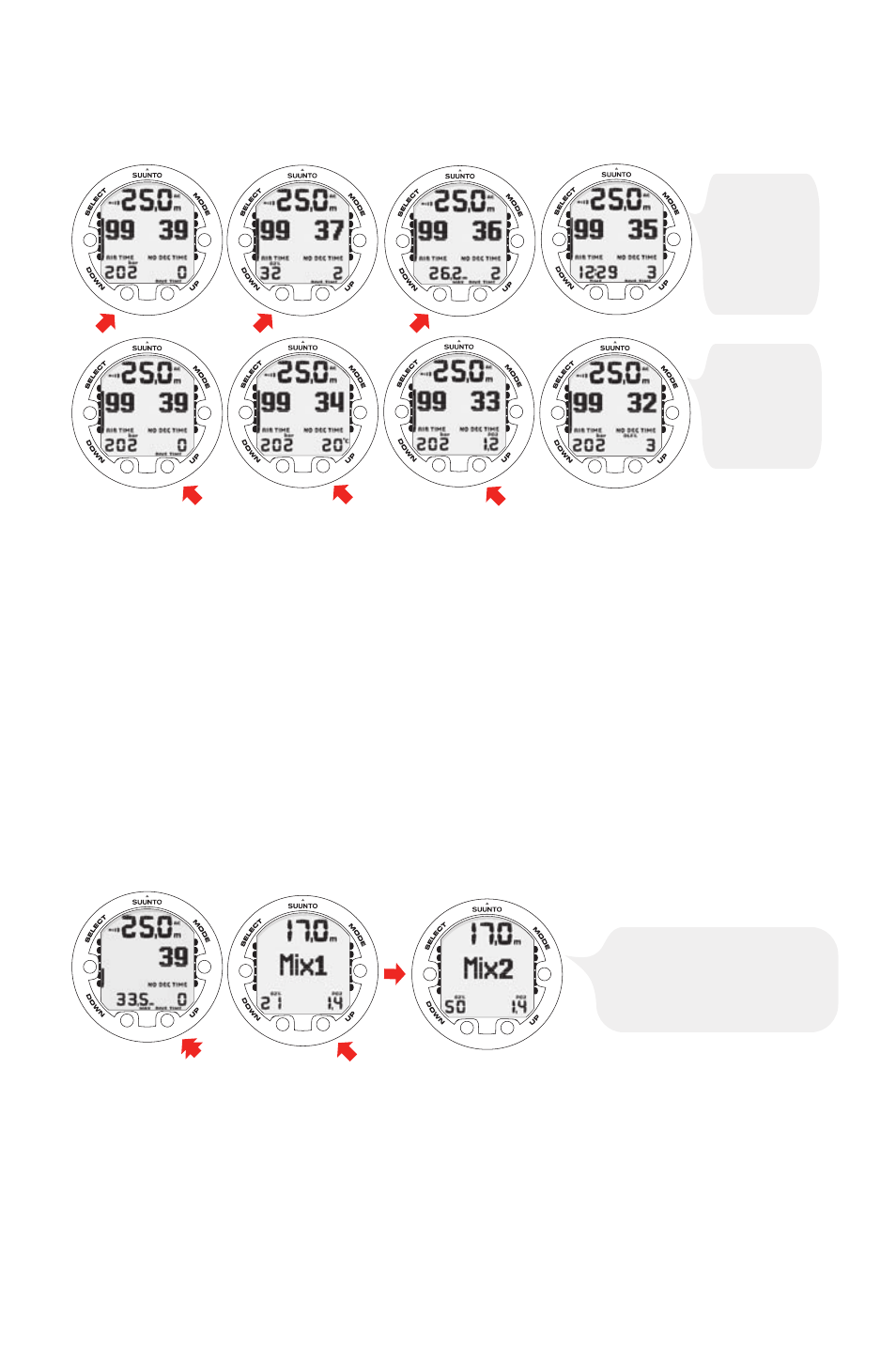 Oxygen limit fraction (olf), Gas change and multiple breathing gas mixes | SUUNTO Vyper Air User Manual | Page 35 / 65
