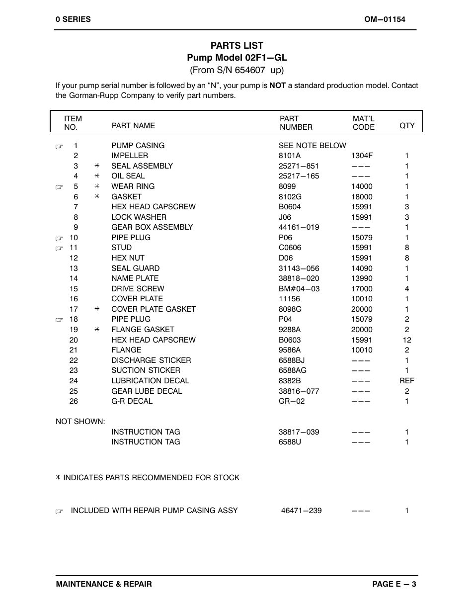 Gorman-Rupp Pumps 02F1-GL 654607 and up User Manual | Page 23 / 35