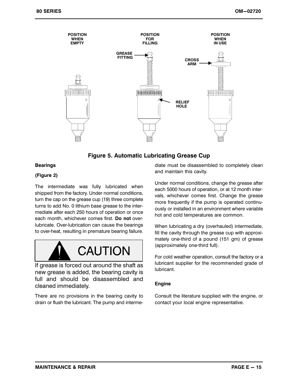 Figure 5. automatic lubricating grease cup | Gorman-Rupp Pumps 88A2-F6L 1306307 thru 1341411 User Manual | Page 34 / 35