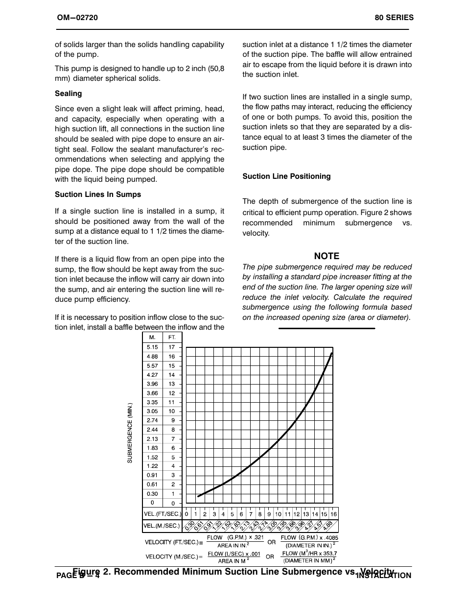 Gorman-Rupp Pumps 88A2-F6L 1341412 and up User Manual | Page 11 / 35
