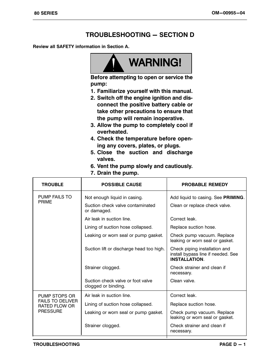 Troubleshooting - section d | Gorman-Rupp Pumps 86A2-F3L 1022351 and up User Manual | Page 15 / 32