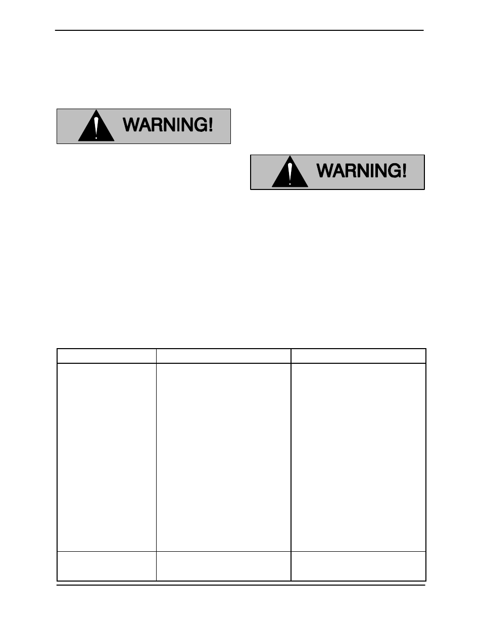 Troubleshooting | Gorman-Rupp Pumps 86A2-F3L 1257390 thru 1330588 User Manual | Page 18 / 37