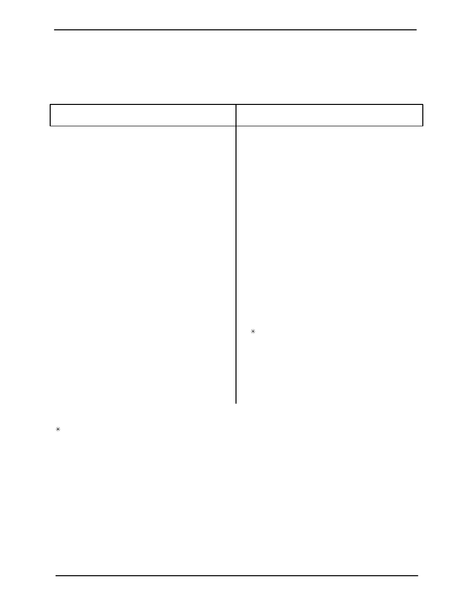 Parts list - pump | Gorman-Rupp Pumps 86A2-F3L 1257390 thru 1330588 User Manual | Page 24 / 37