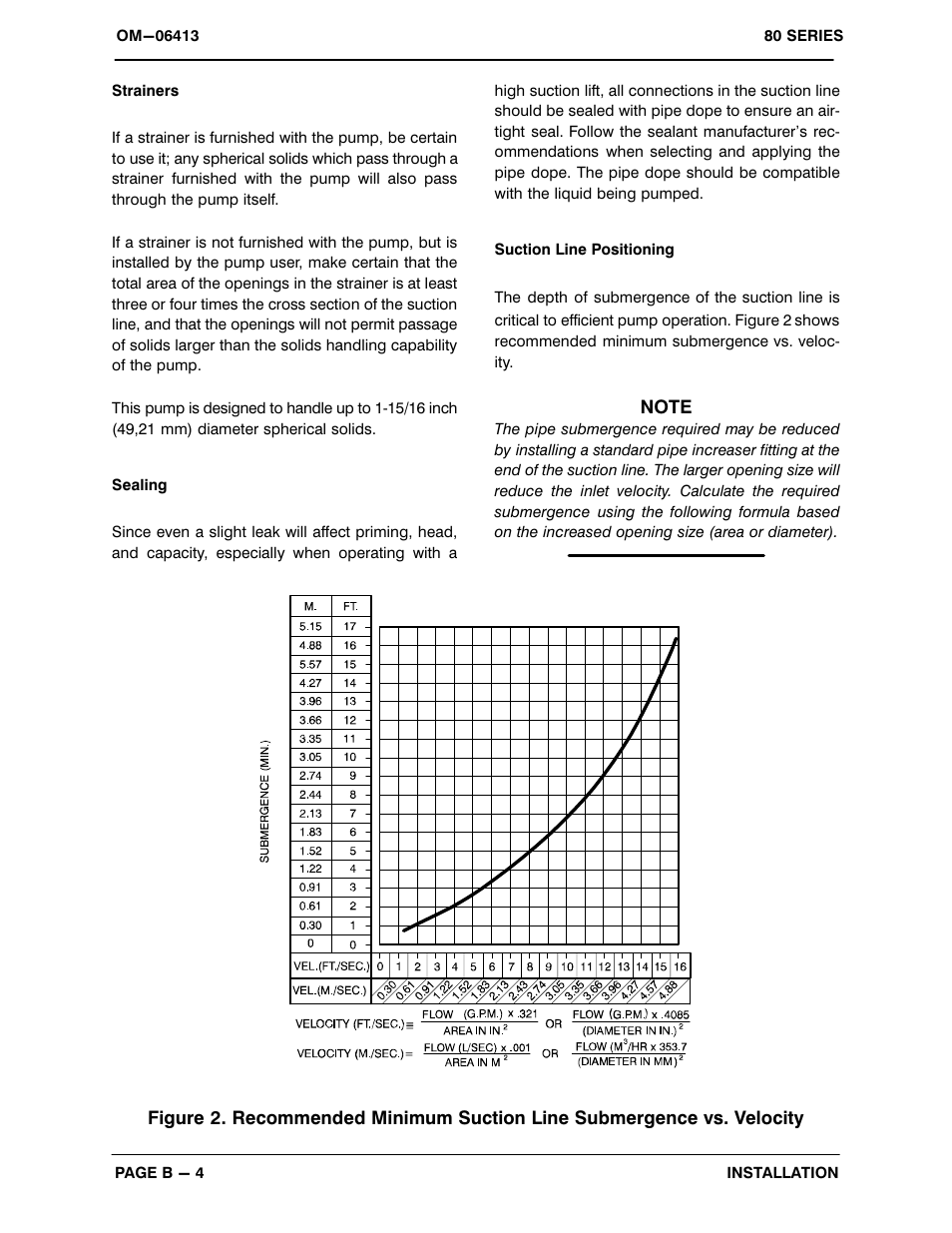 Gorman-Rupp Pumps 86A2-4024H 1535998 and up User Manual | Page 11 / 36