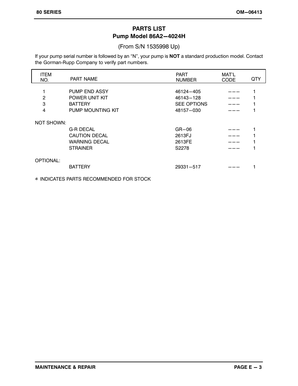 Gorman-Rupp Pumps 86A2-4024H 1535998 and up User Manual | Page 22 / 36