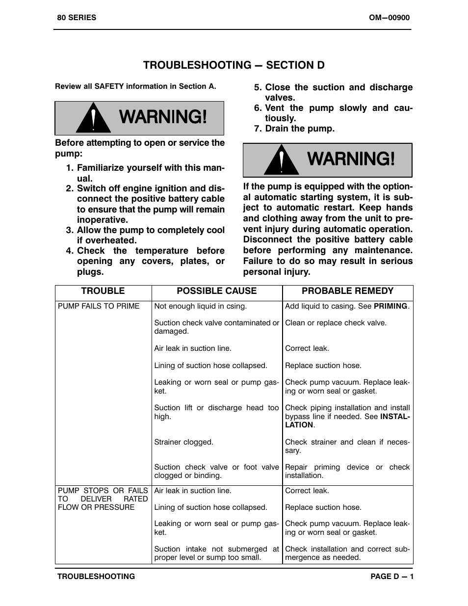 Troubleshooting - section d | Gorman-Rupp Pumps 84A2-F3L 1348524 and up User Manual | Page 18 / 37