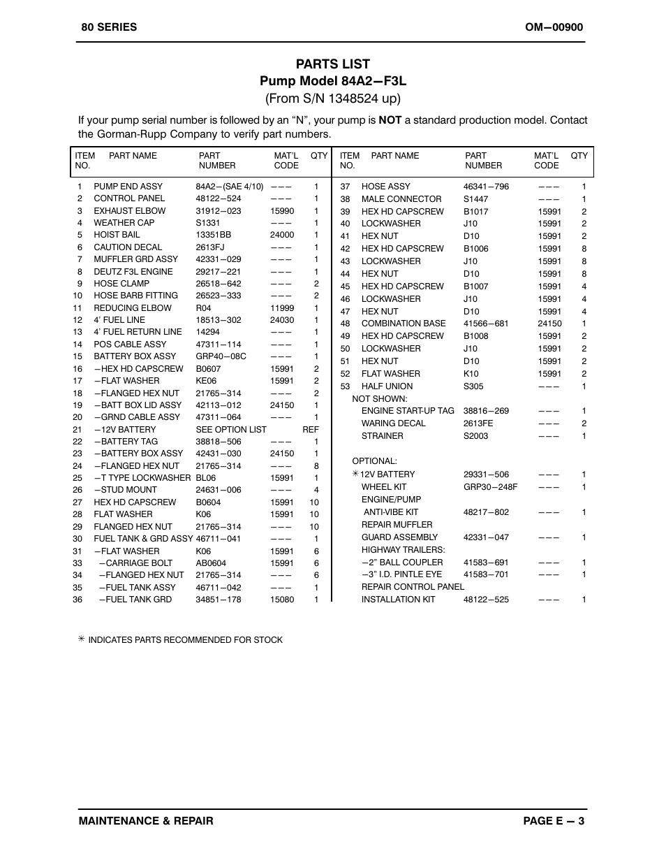 Gorman-Rupp Pumps 84A2-F3L 1348524 and up User Manual | Page 23 / 37