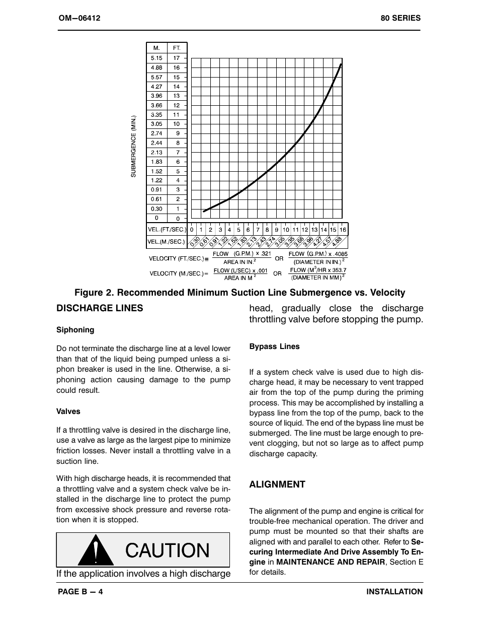 Gorman-Rupp Pumps 84A2-4024H 1488564 and up User Manual | Page 11 / 36