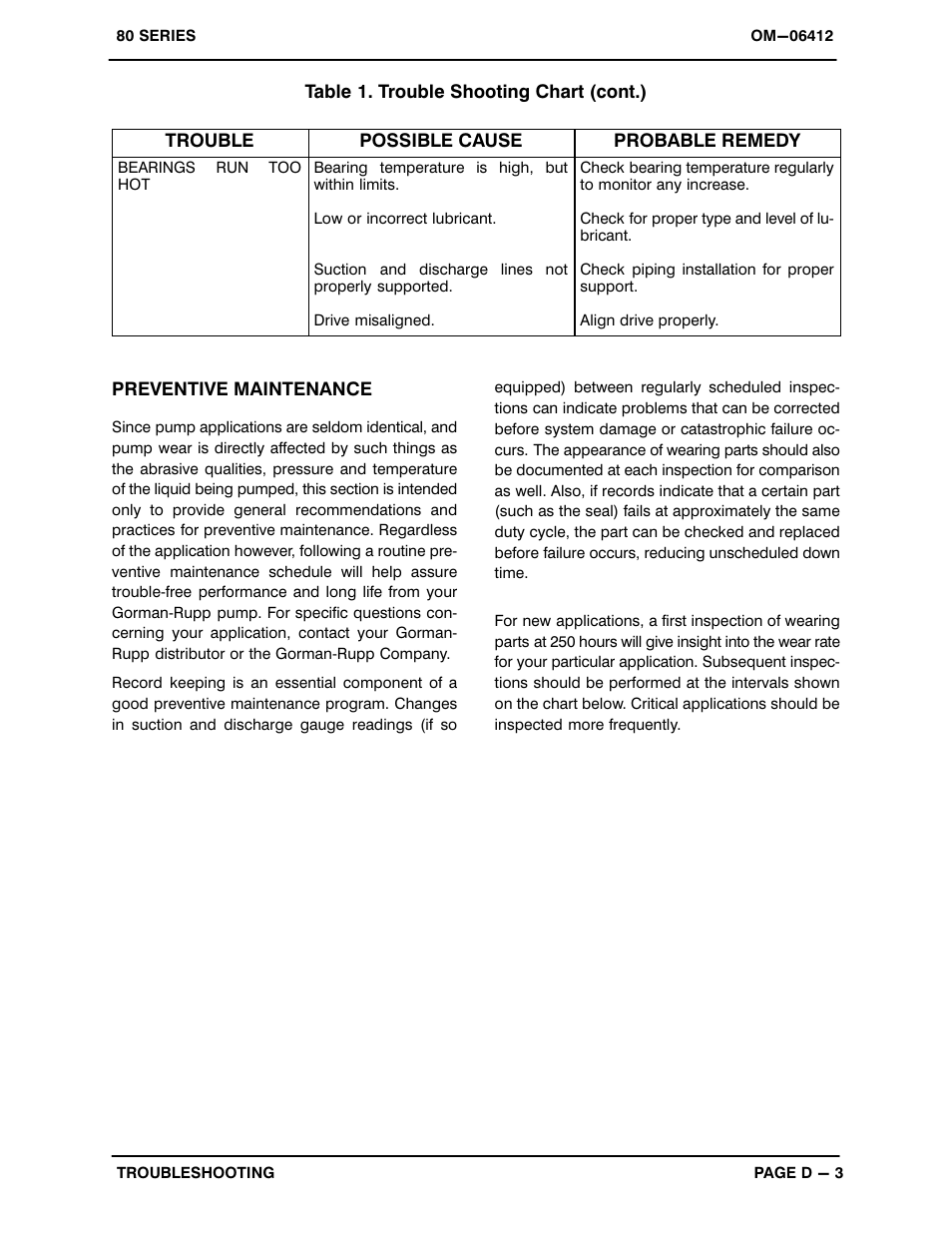 Gorman-Rupp Pumps 84A2-4024H 1488564 and up User Manual | Page 18 / 36