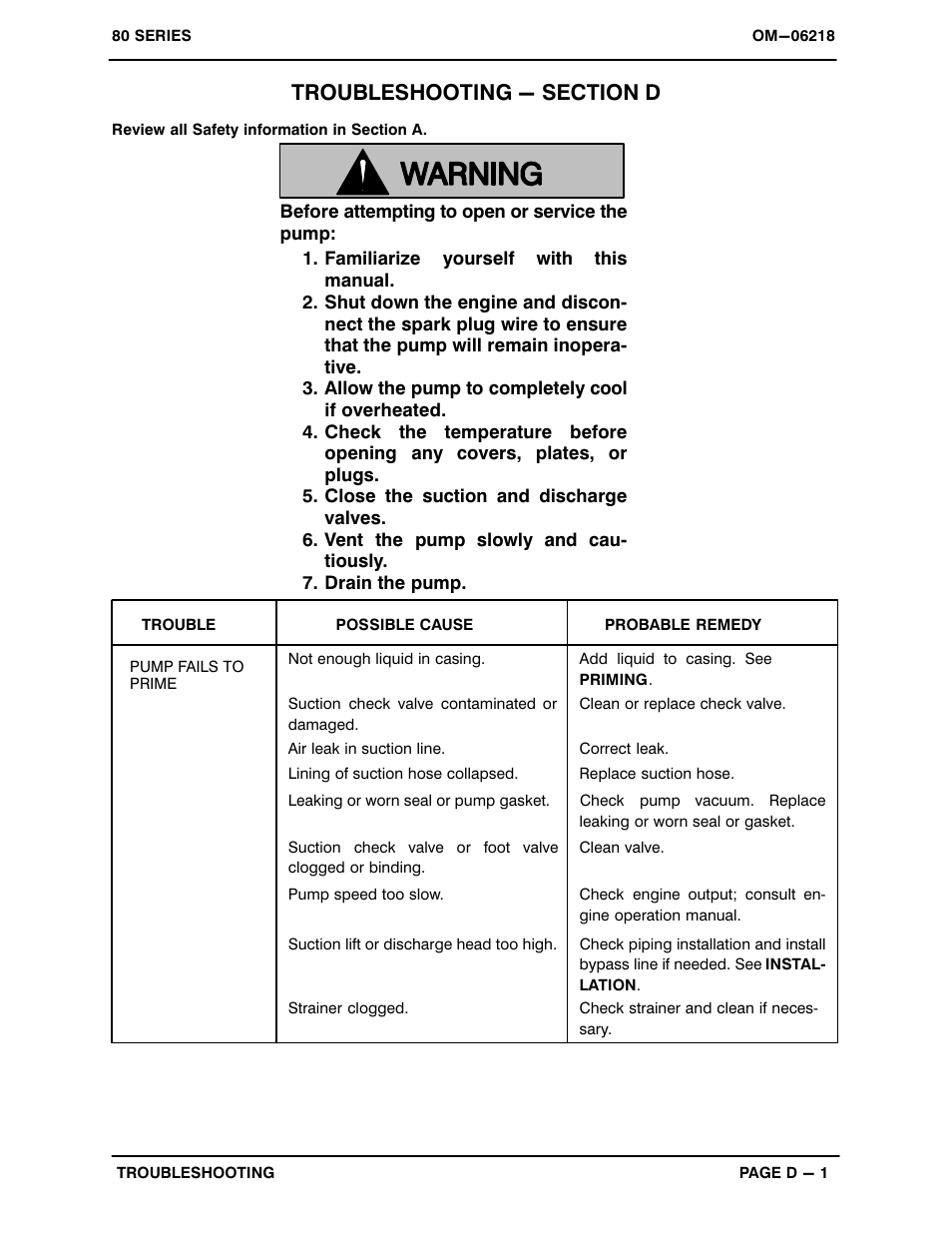 Troubleshooting - section d | Gorman-Rupp Pumps 83A2-GX270 1423221 and up User Manual | Page 16 / 29