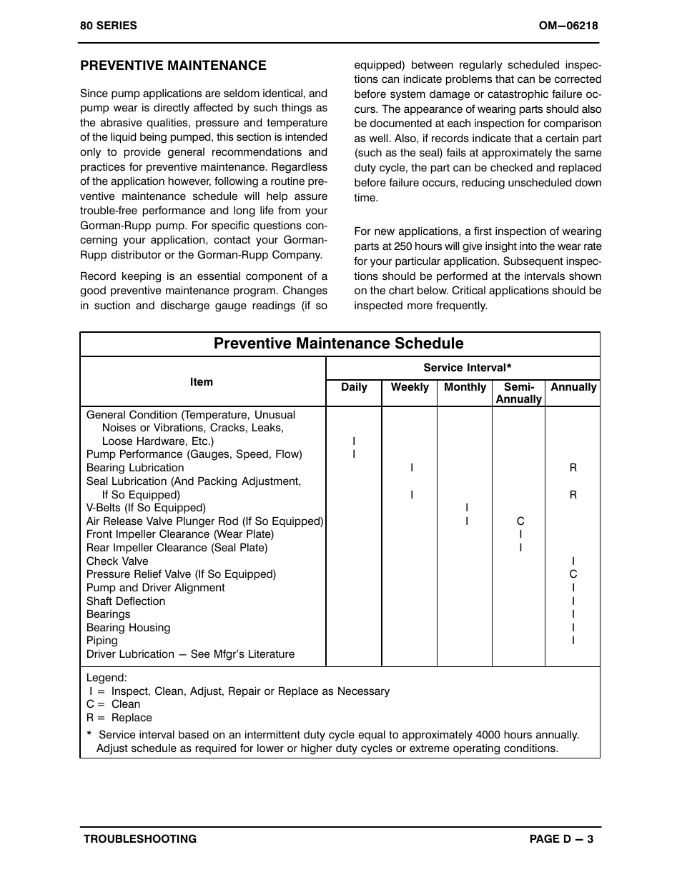 Preventive maintenance schedule | Gorman-Rupp Pumps 83A2-GX270 1423221 and up User Manual | Page 18 / 29