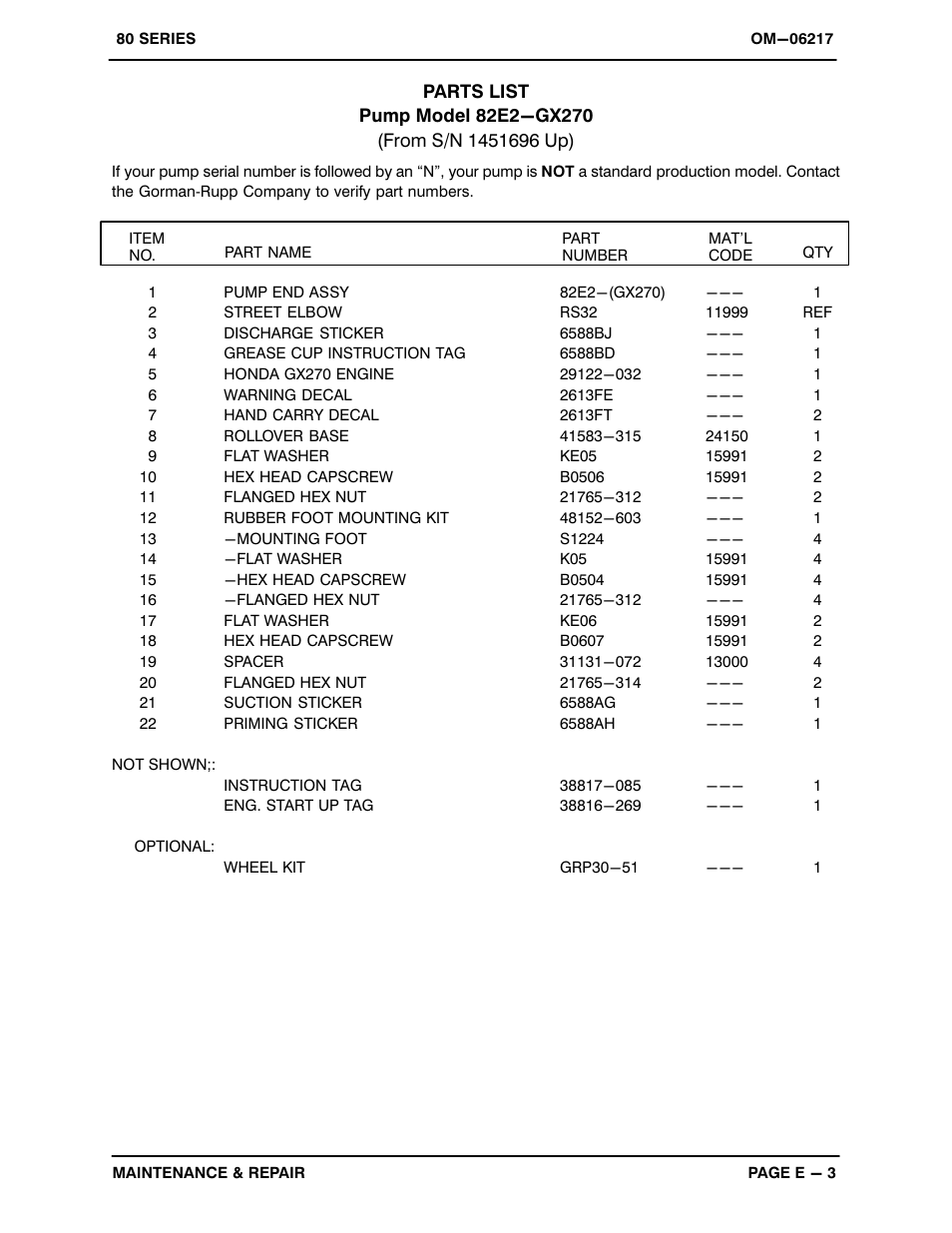 Gorman-Rupp Pumps 82E2-GX270 1451696 and up User Manual | Page 21 / 29