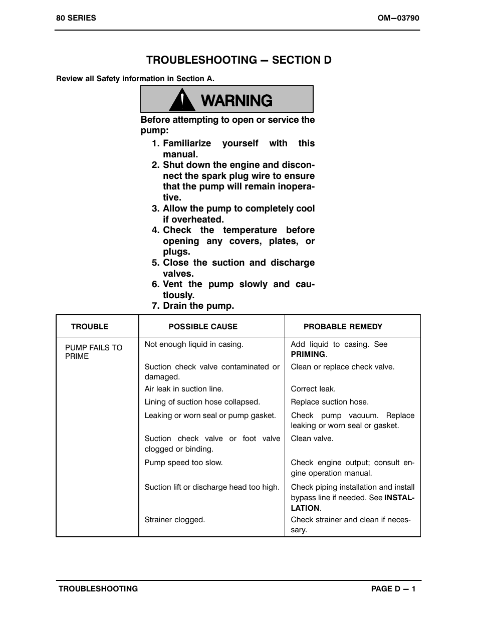 Troubleshooting - section d | Gorman-Rupp Pumps 82D-GX160 987917 and up User Manual | Page 16 / 29