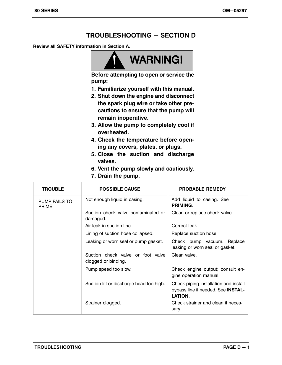 Troubleshooting - section d | Gorman-Rupp Pumps 82D1-GX160 1257391 and up User Manual | Page 15 / 27