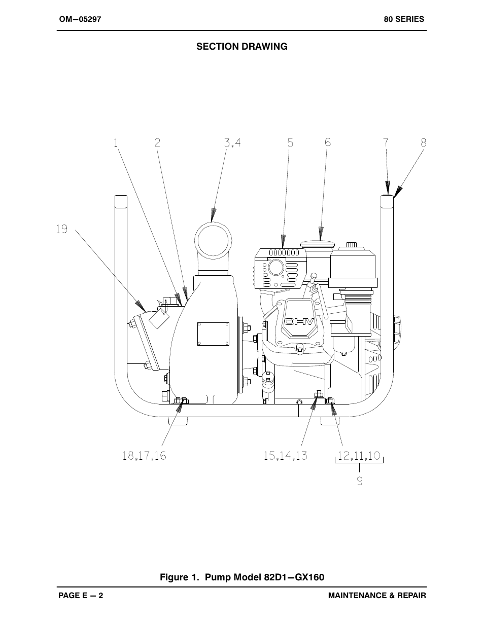 Gorman-Rupp Pumps 82D1-GX160 1257391 and up User Manual | Page 19 / 27