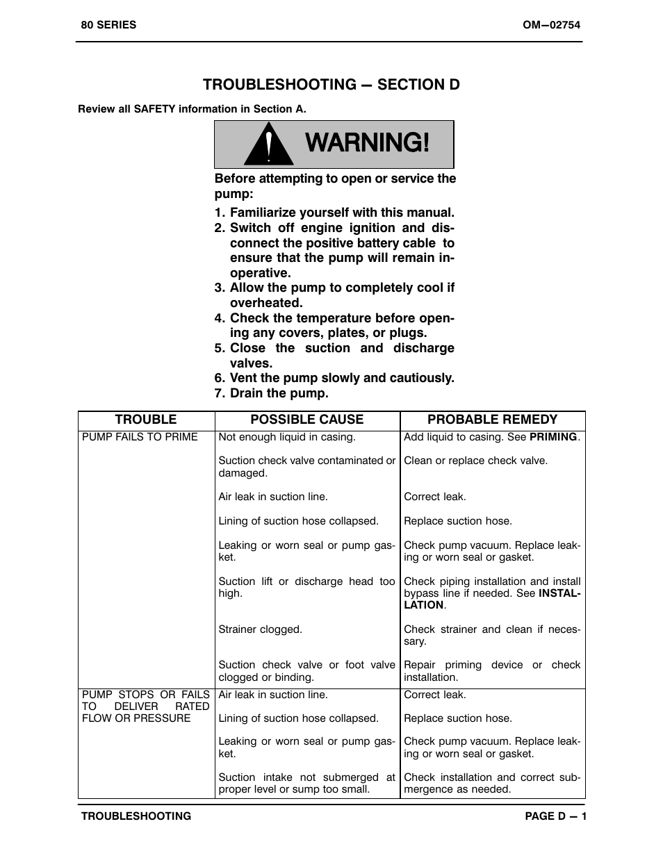 Troubleshooting - section d | Gorman-Rupp Pumps 810A2-F6L All serial numbers User Manual | Page 17 / 33