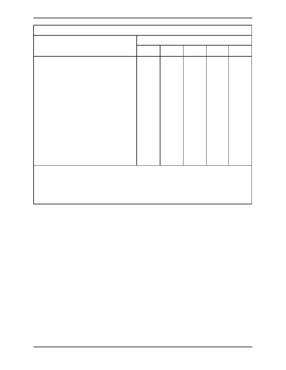 Preventive maintenance schedule | Gorman-Rupp Pumps 810A2-F5L 1299234 thru 1322932 User Manual | Page 21 / 35