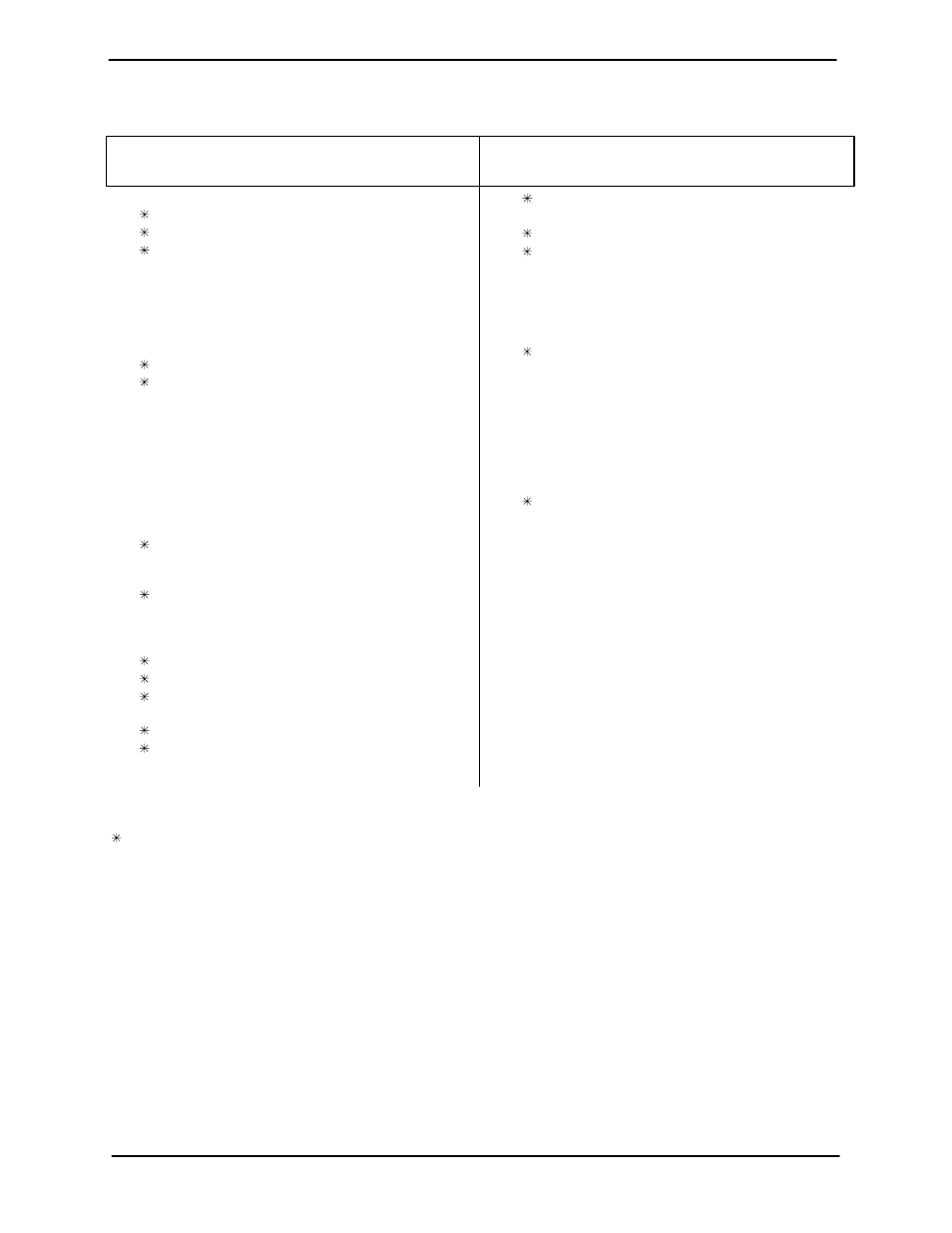 Parts list - pump end assembly | Gorman-Rupp Pumps 810A2-F5L 1299234 thru 1322932 User Manual | Page 26 / 35