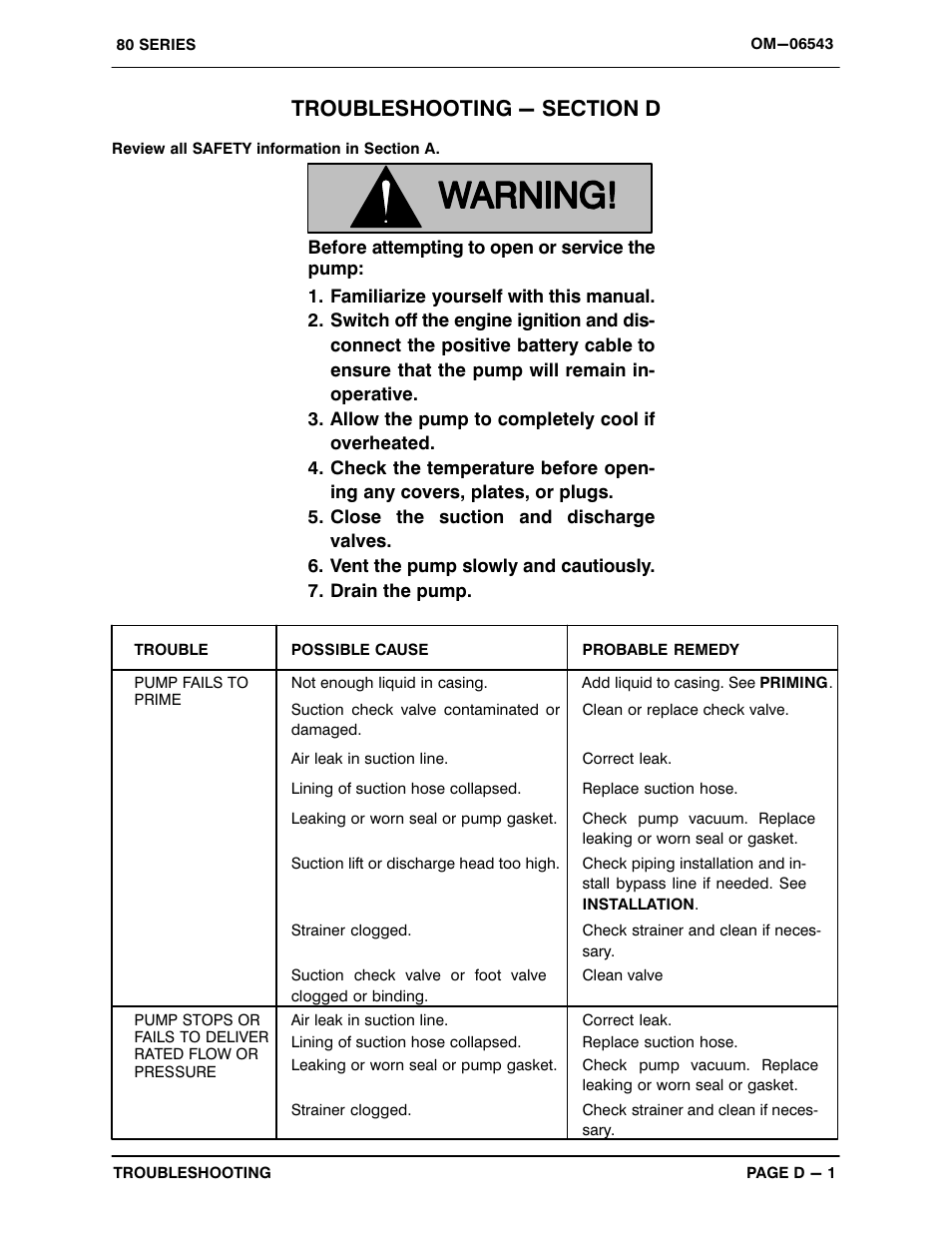 Troubleshooting - section d | Gorman-Rupp Pumps 810A2-4045T 1529947 and up User Manual | Page 18 / 36