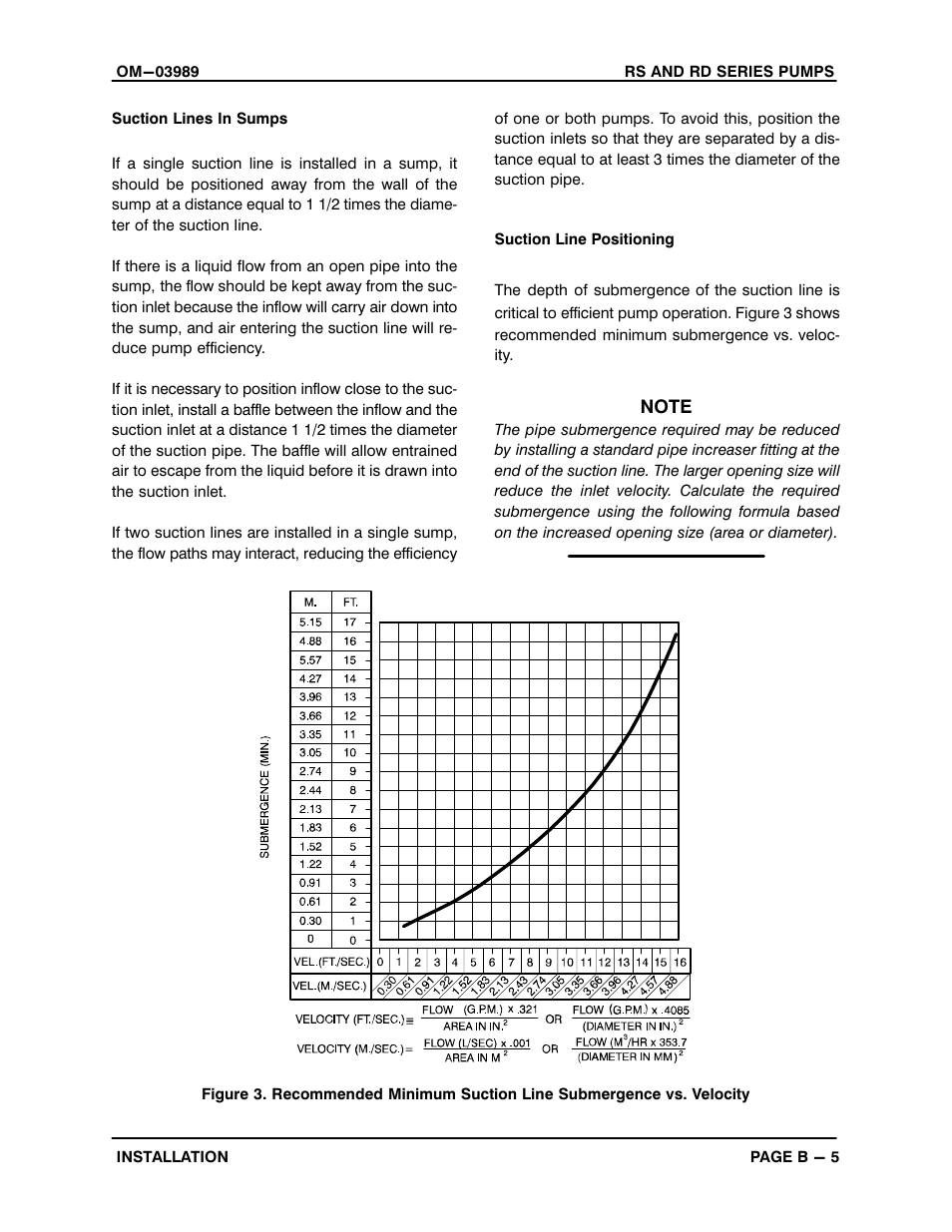 Gorman-Rupp Pumps RD2A31-BAR All serial numbers User Manual | Page 11 / 21