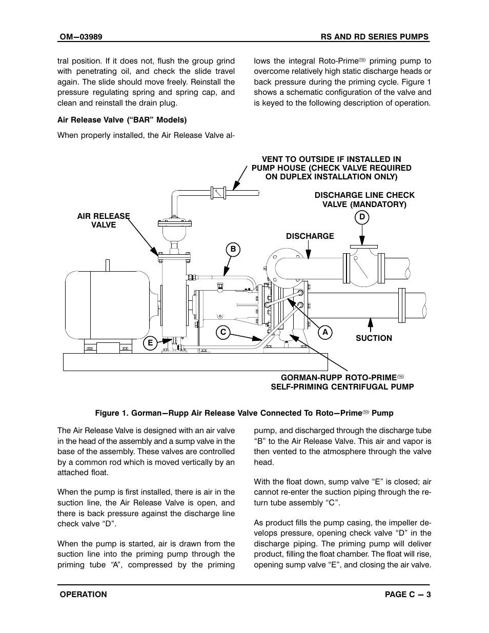 Gorman-Rupp Pumps RD2A31-BAR All serial numbers User Manual | Page 17 / 21