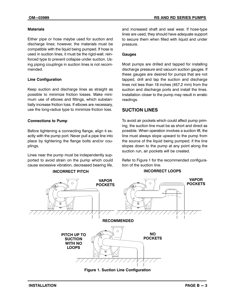 Gorman-Rupp Pumps RD2A31-BAR All serial numbers User Manual | Page 9 / 21