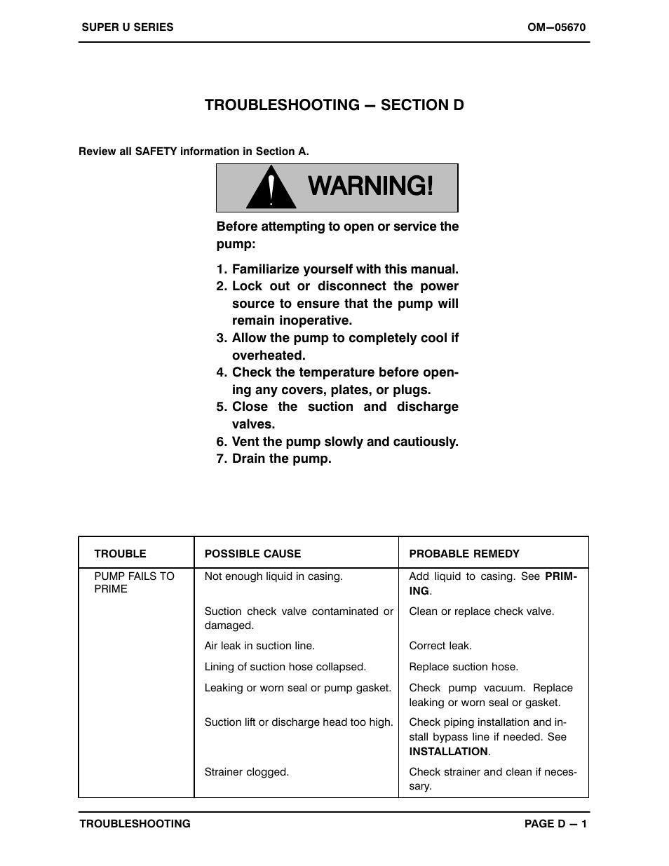 Troubleshooting - section d | Gorman-Rupp Pumps U6B65S-B 1289655 and up User Manual | Page 20 / 40