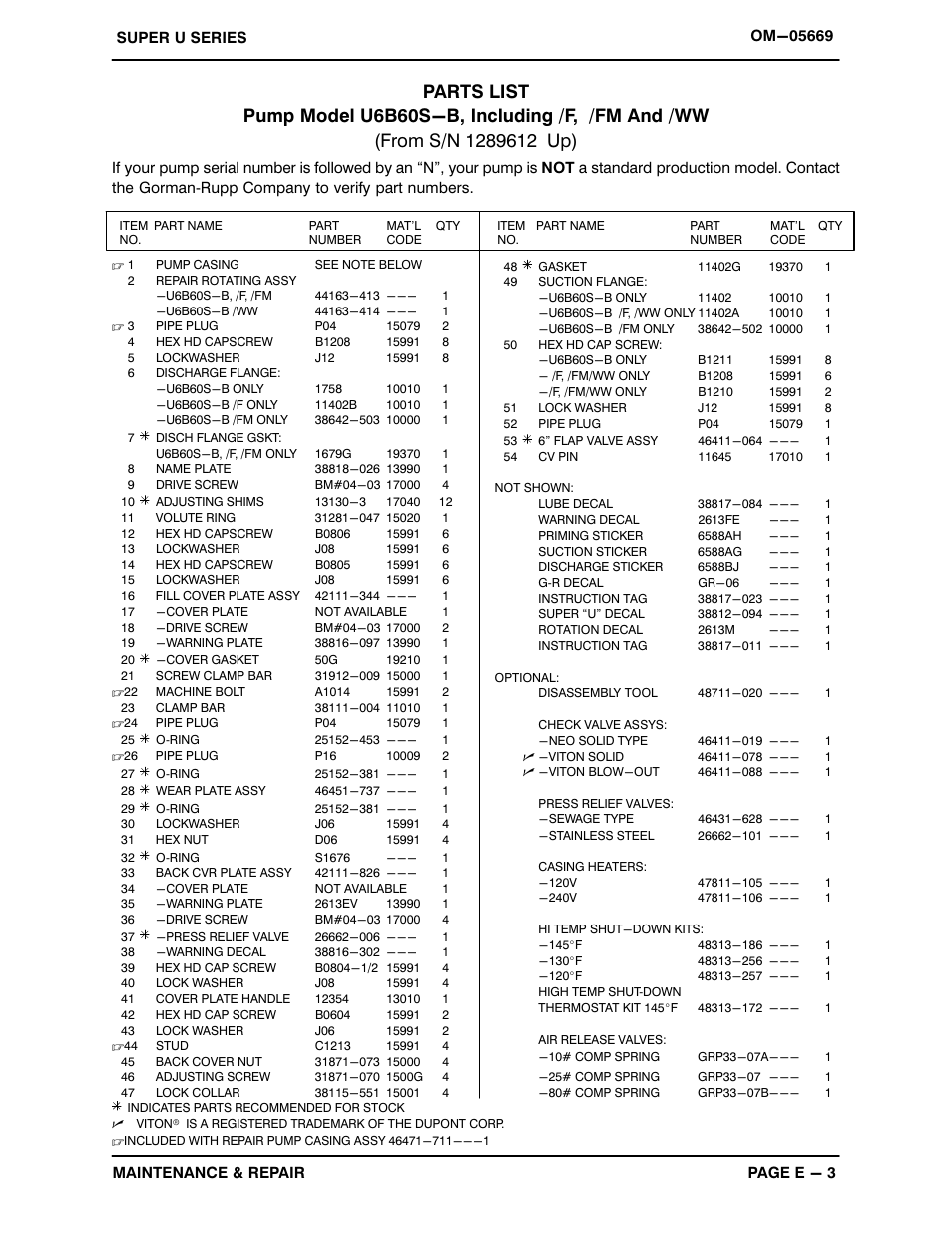 Gorman-Rupp Pumps U6B60S-B 1289612 and up User Manual | Page 26 / 41