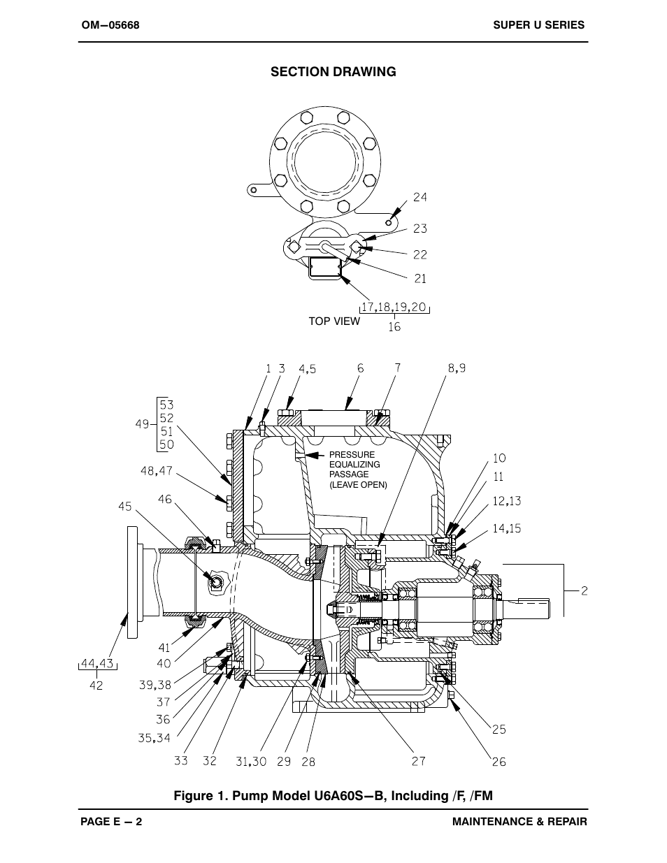 Figure 1. pump model u6a60s-b, including /f, /fm | Gorman-Rupp Pumps U6A60S-B 1289665 and up User Manual | Page 25 / 41