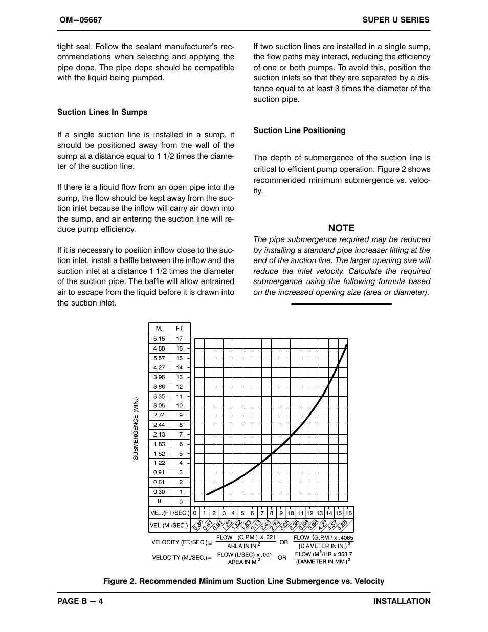 Gorman-Rupp Pumps U4B65S-B 1298951 and up User Manual | Page 11 / 39